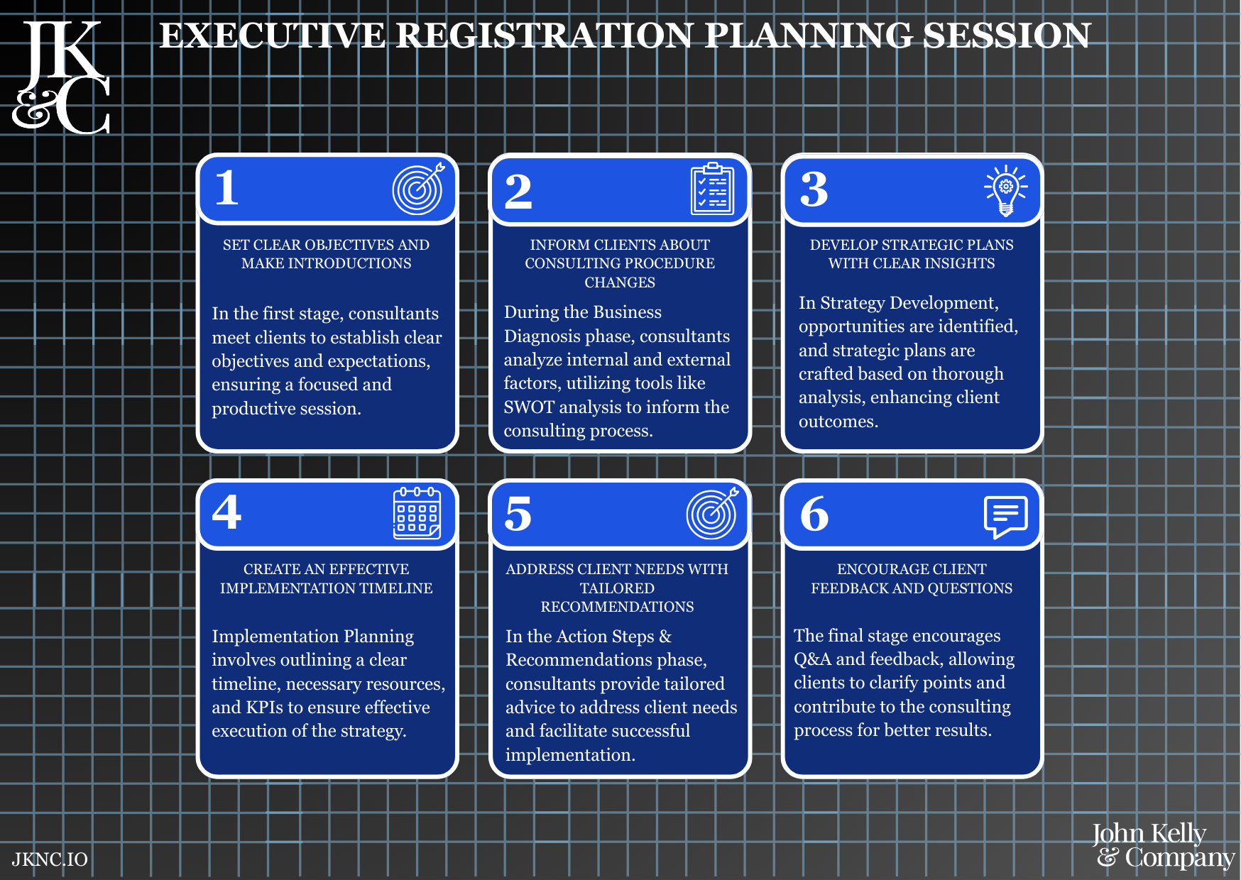 BMC - Standard Session