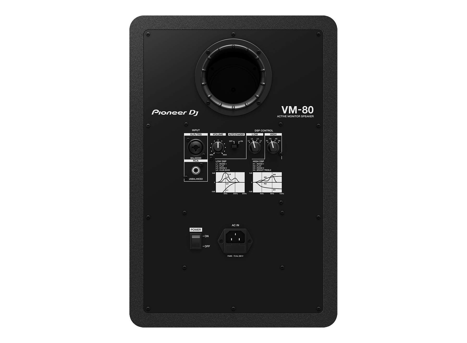 VM-80