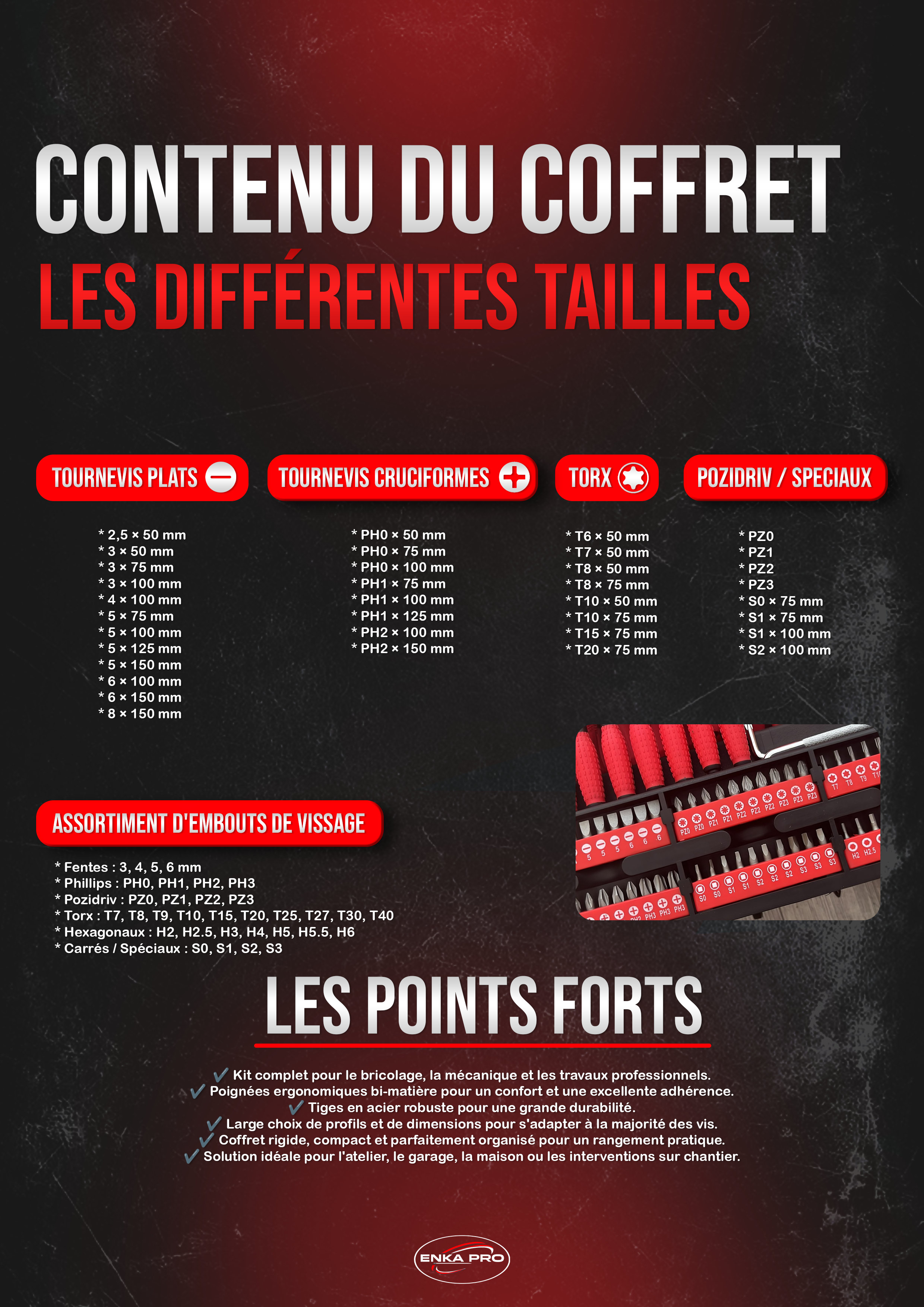 Lot complet de tournevis et d’embouts de vissage