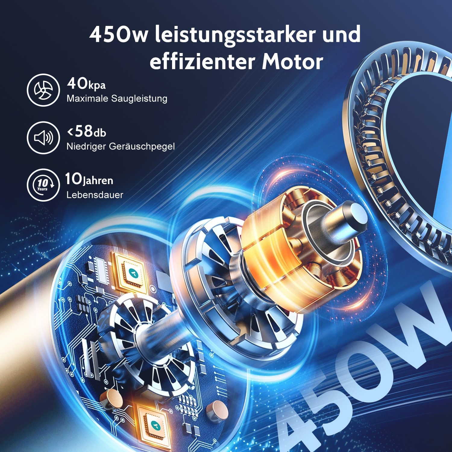 Kabelloser Staubsauger 55000Pa/55Min/1.6L mit 4 HEPA 