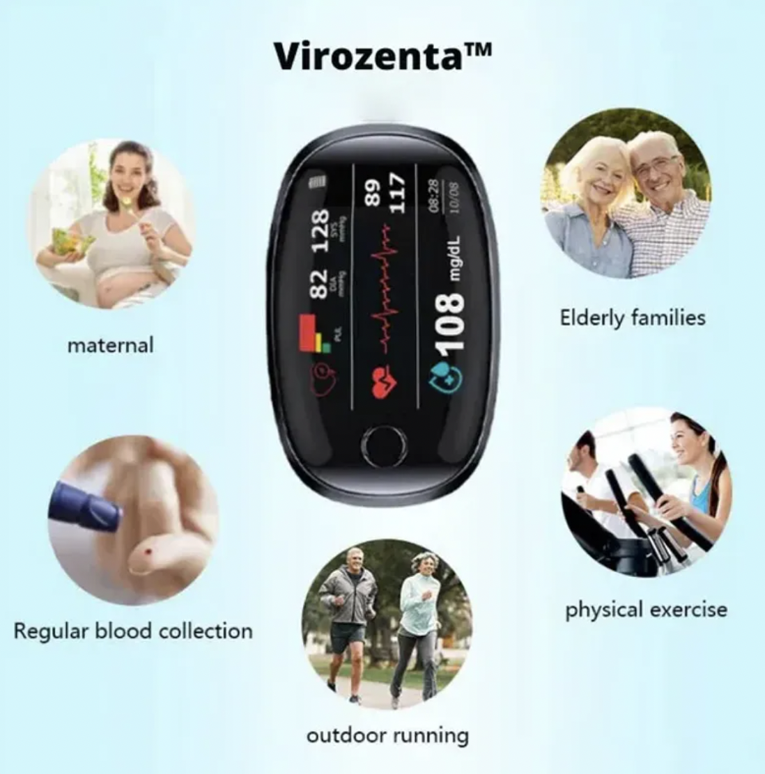 Non-Invasive Meter[99.9% Accuracy]🔥Big Sale - 50% OFF🔥