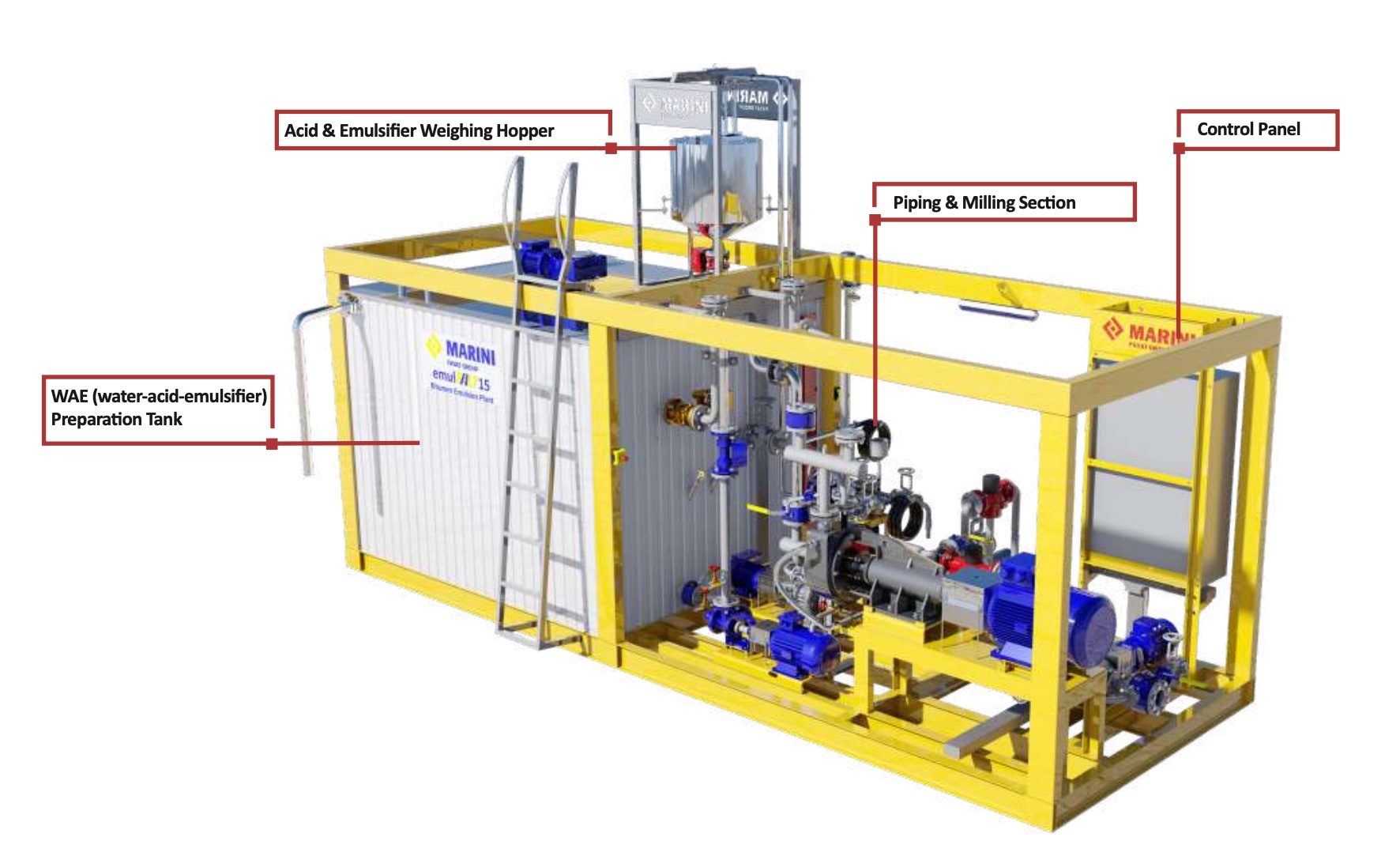 Bitumen emulsion equipment