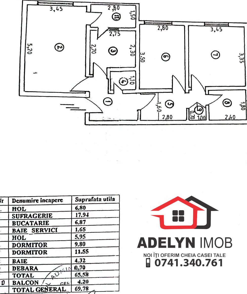 Apartament 3 camere, zona C5
