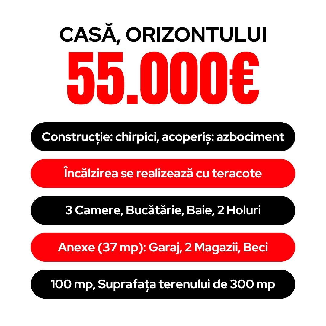 Casa, str. Orizontului