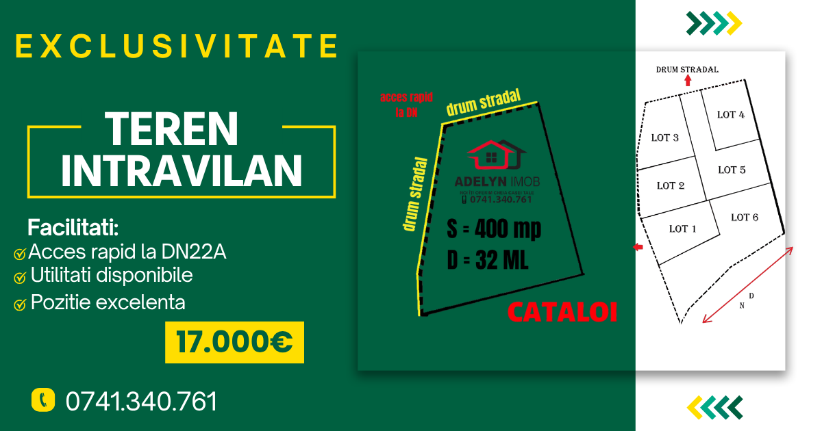 0️⃣8️⃣8️⃣ Loc. Cataloi - teren intravilan