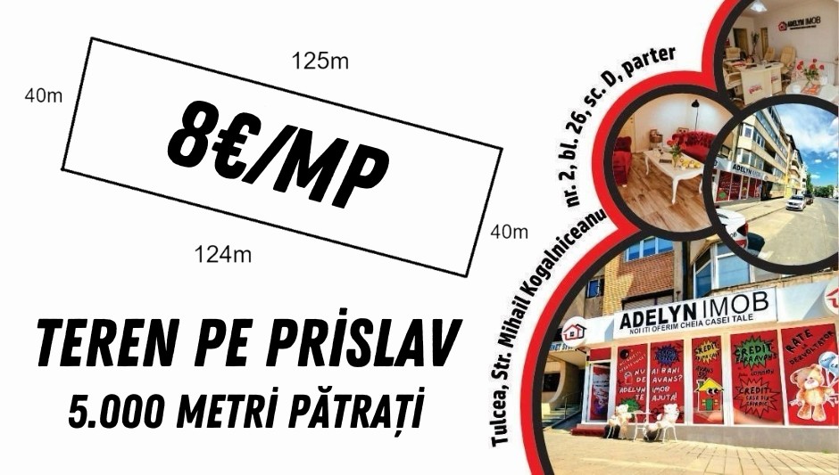 1️⃣2️⃣3️⃣Teren extravilan, str. Prislav