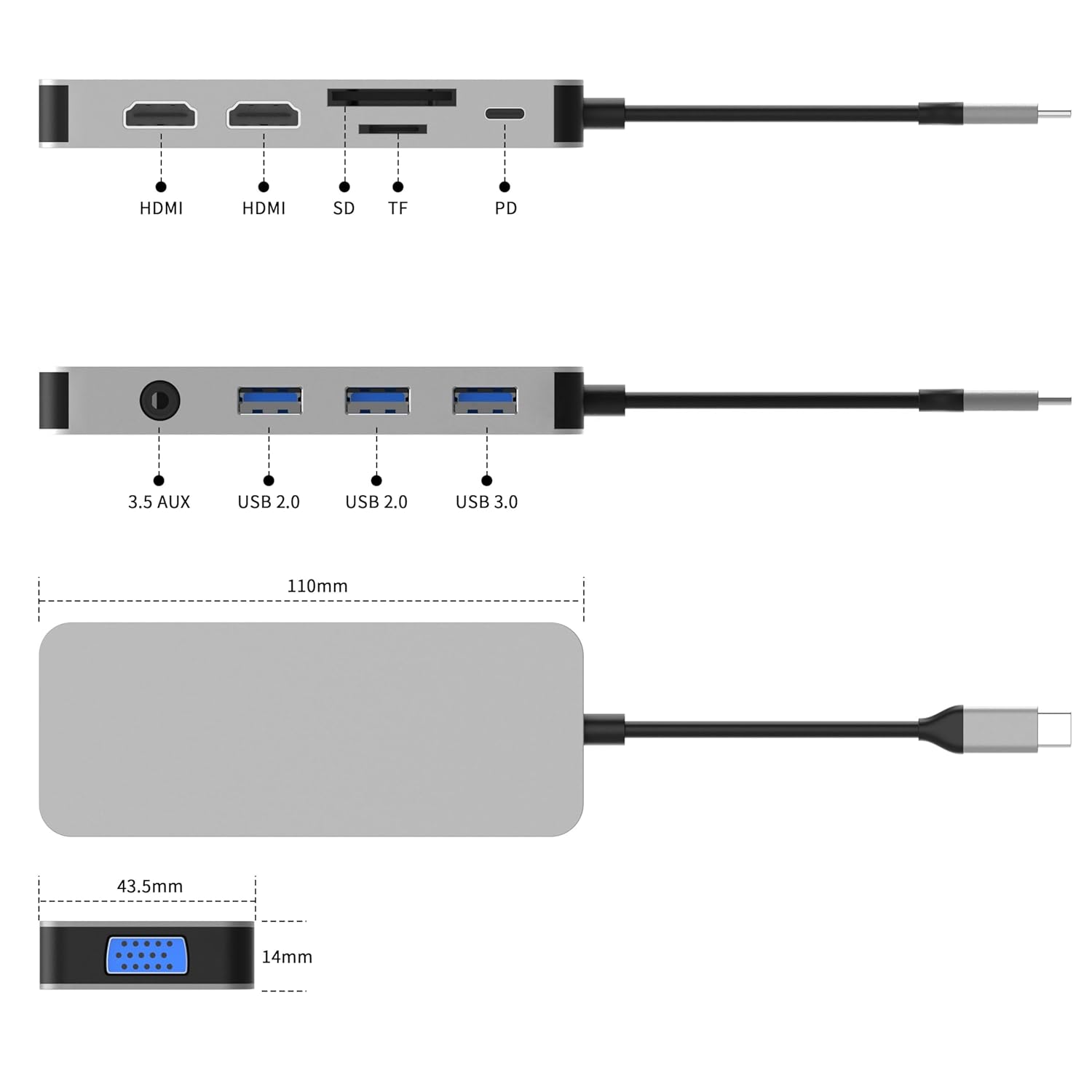 Dual 4K HDMI 10-in-1 USB C Hub