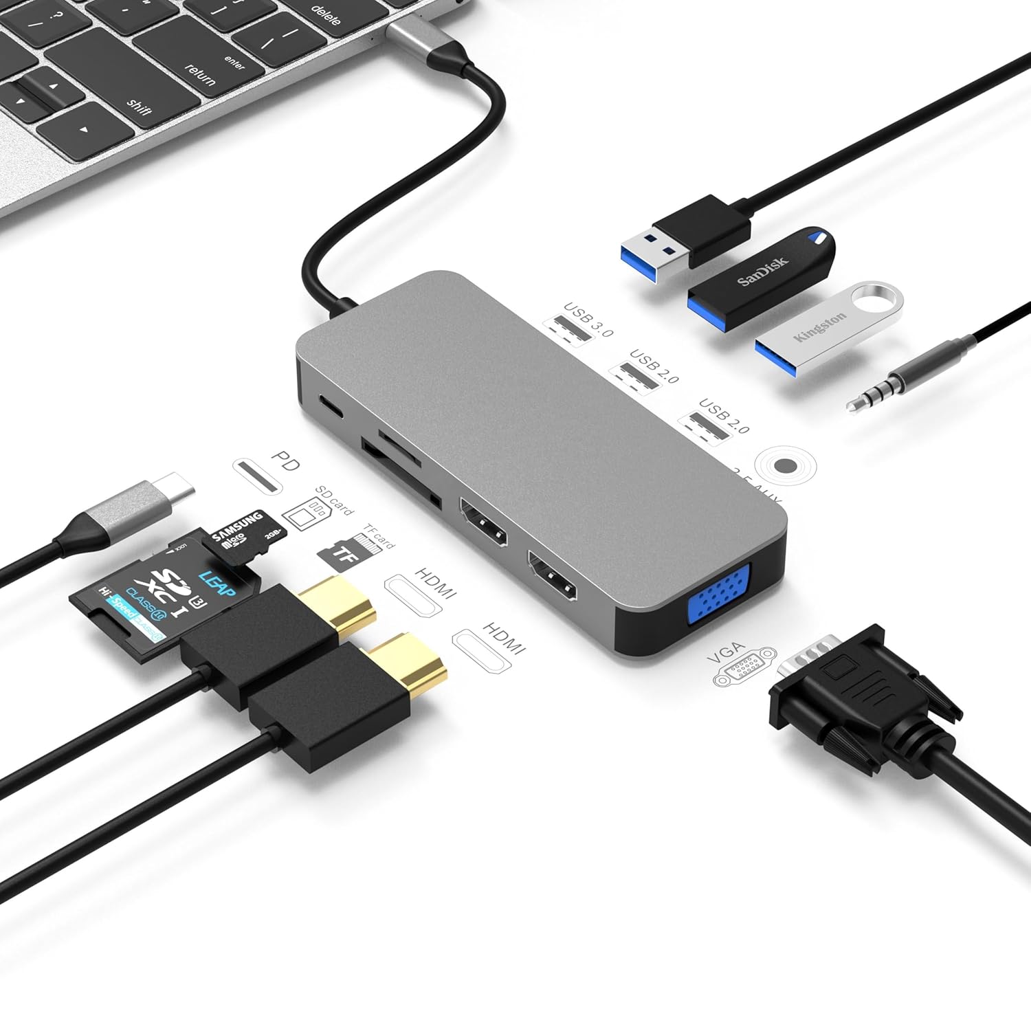 Dual 4K HDMI 10-in-1 USB C Hub