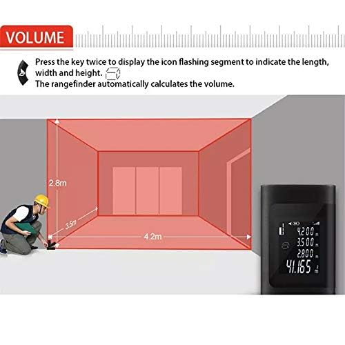 Mini Laser Distance Meter