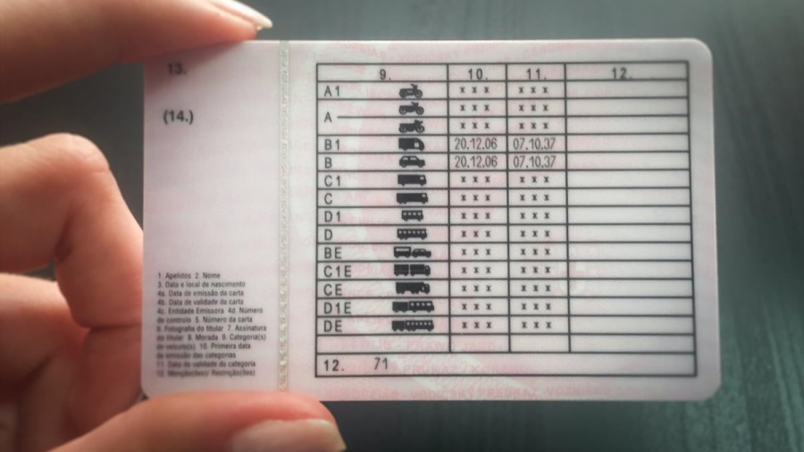 Troca da Carta de Condução (IMT)