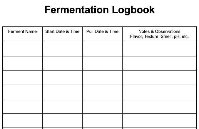 Fermentation Logbook 