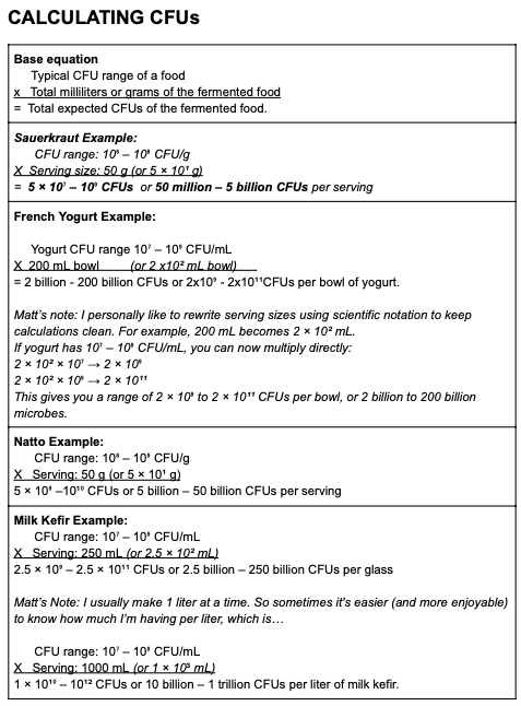 CFU Cheat Sheet