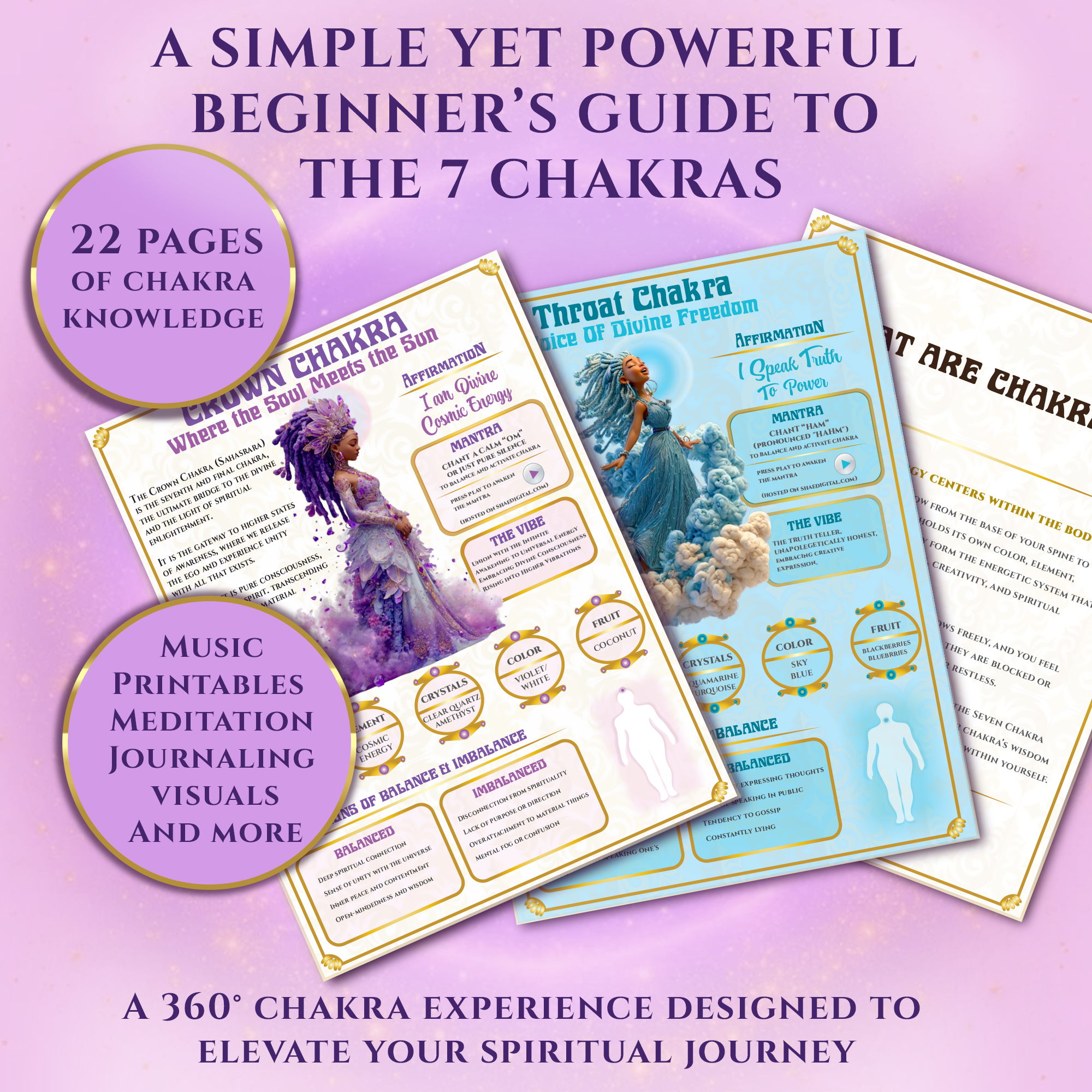 7 Chakra Goddesses Interactive Guide
