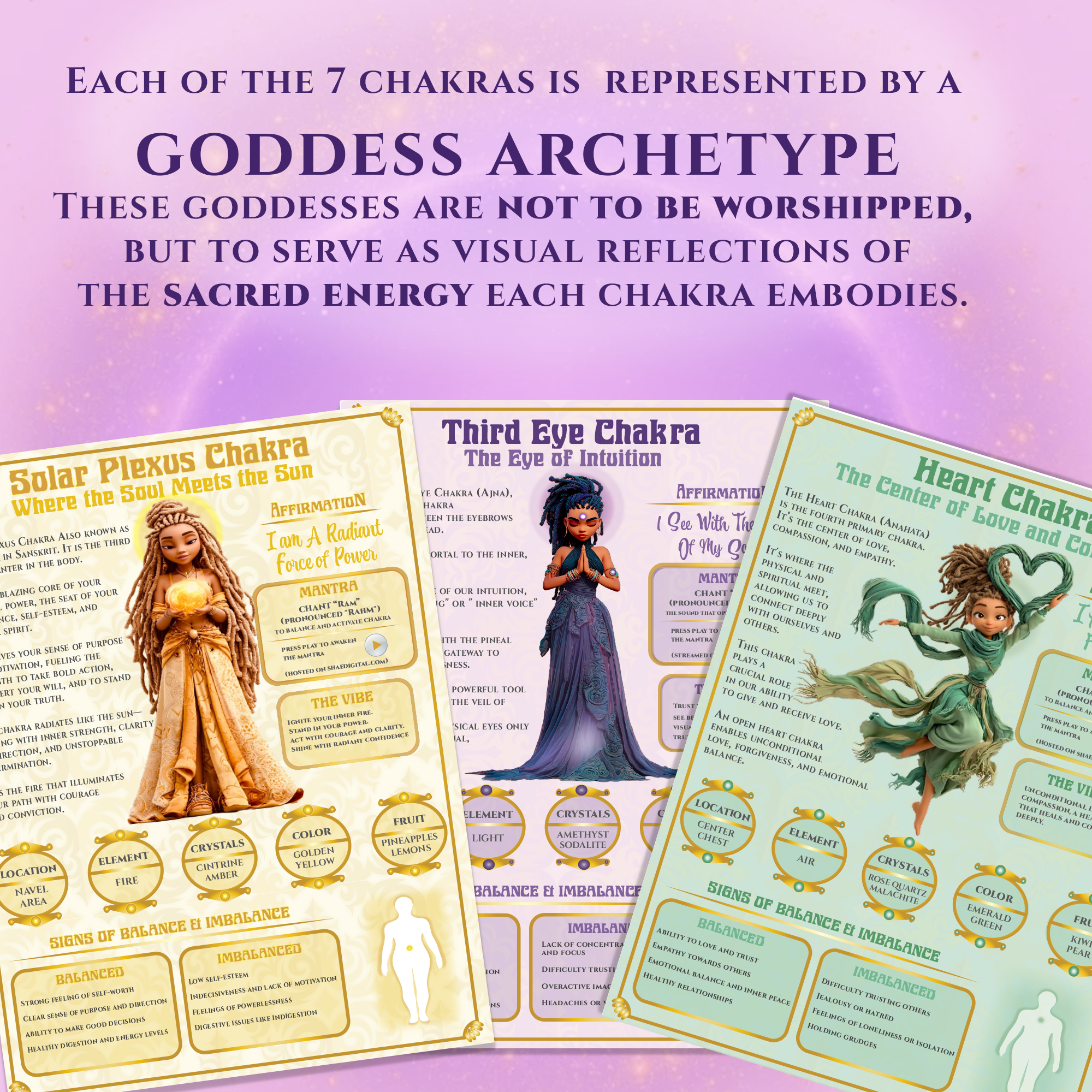 7 Chakra Goddesses Interactive Guide