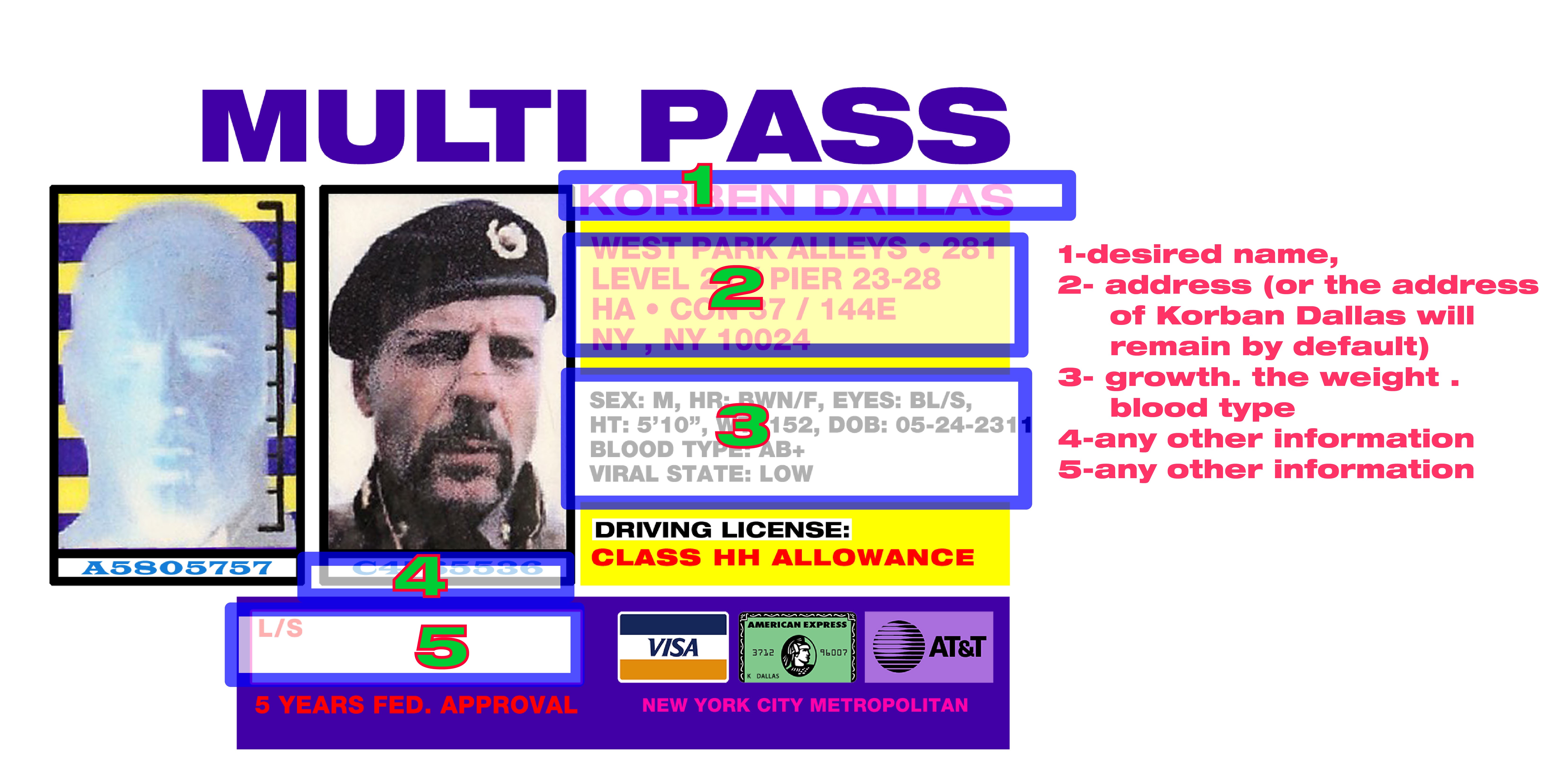 The Fifth Element MultiPass "Personalization Card"