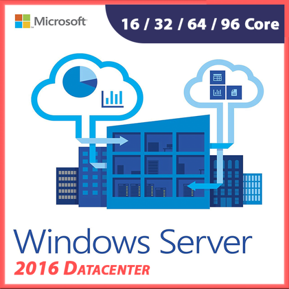 Windows Server 2016 Datacenter (16 Core / 32 Core / 64 core / 96 Core)