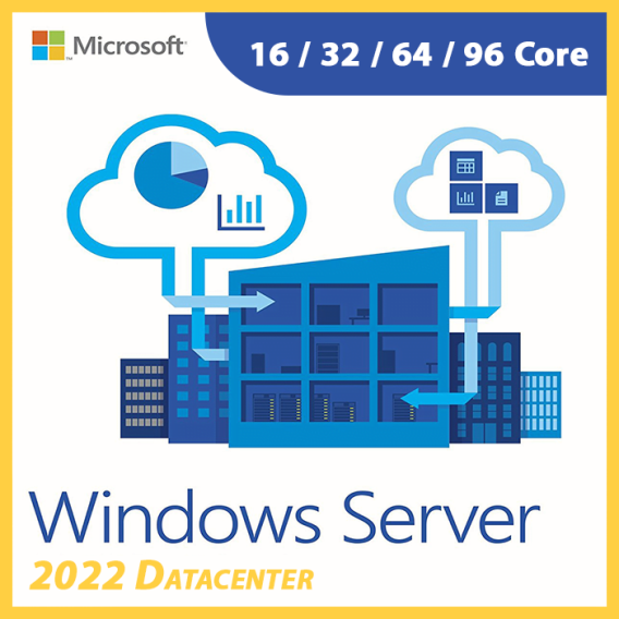 Windows Server 2022 Datacenter (16 Core / 32 Core / 64 Core / 96 Core)