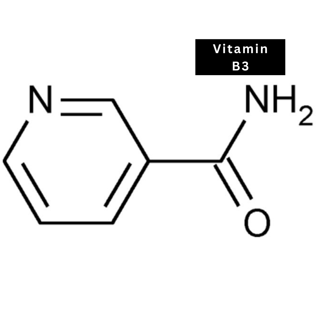 Niacinamide Glow Serum 