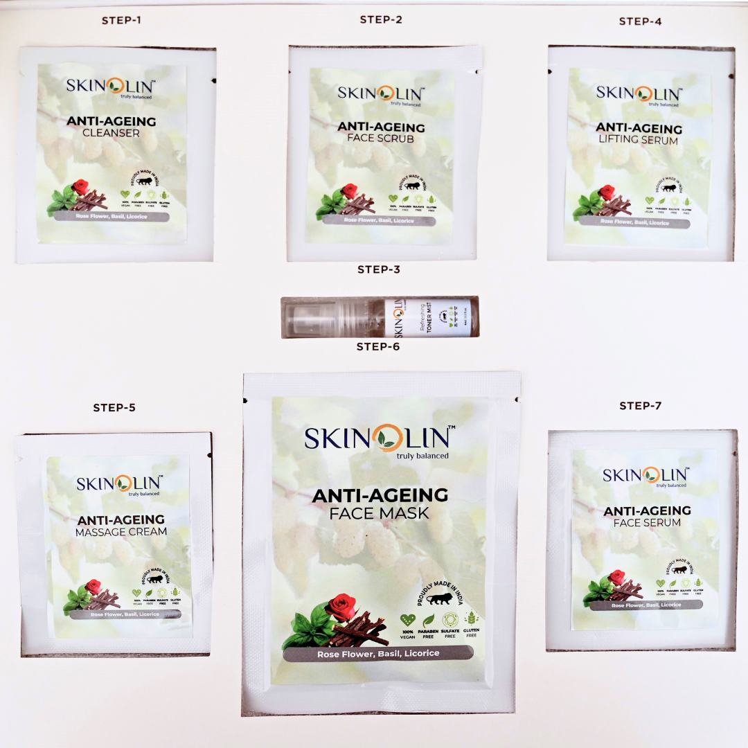  Anti-Ageing Facial Kit