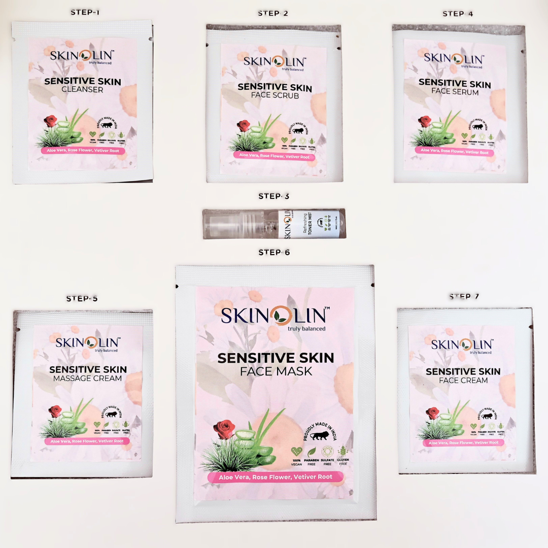 Sensitive Skin Facial Kit