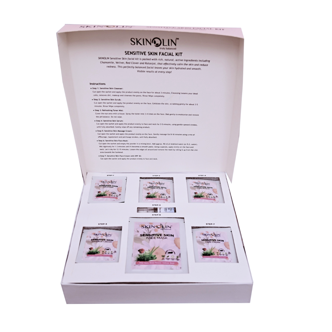 Sensitive Skin Facial Kit