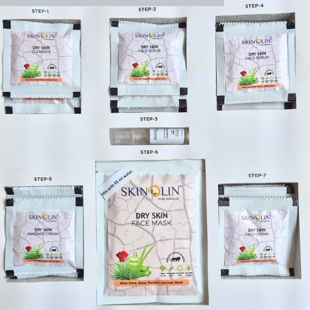 Dry Skin Facial Kit