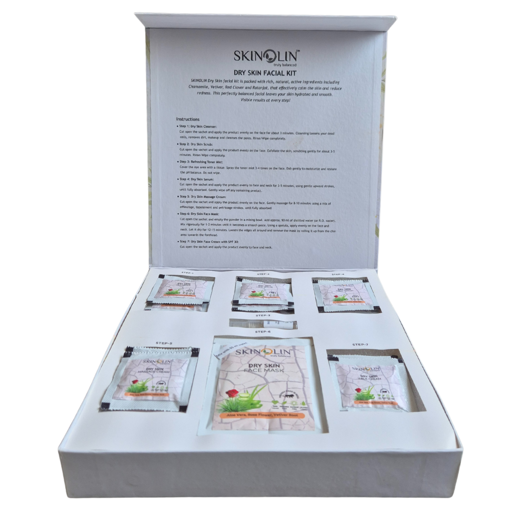 Dry Skin Facial Kit