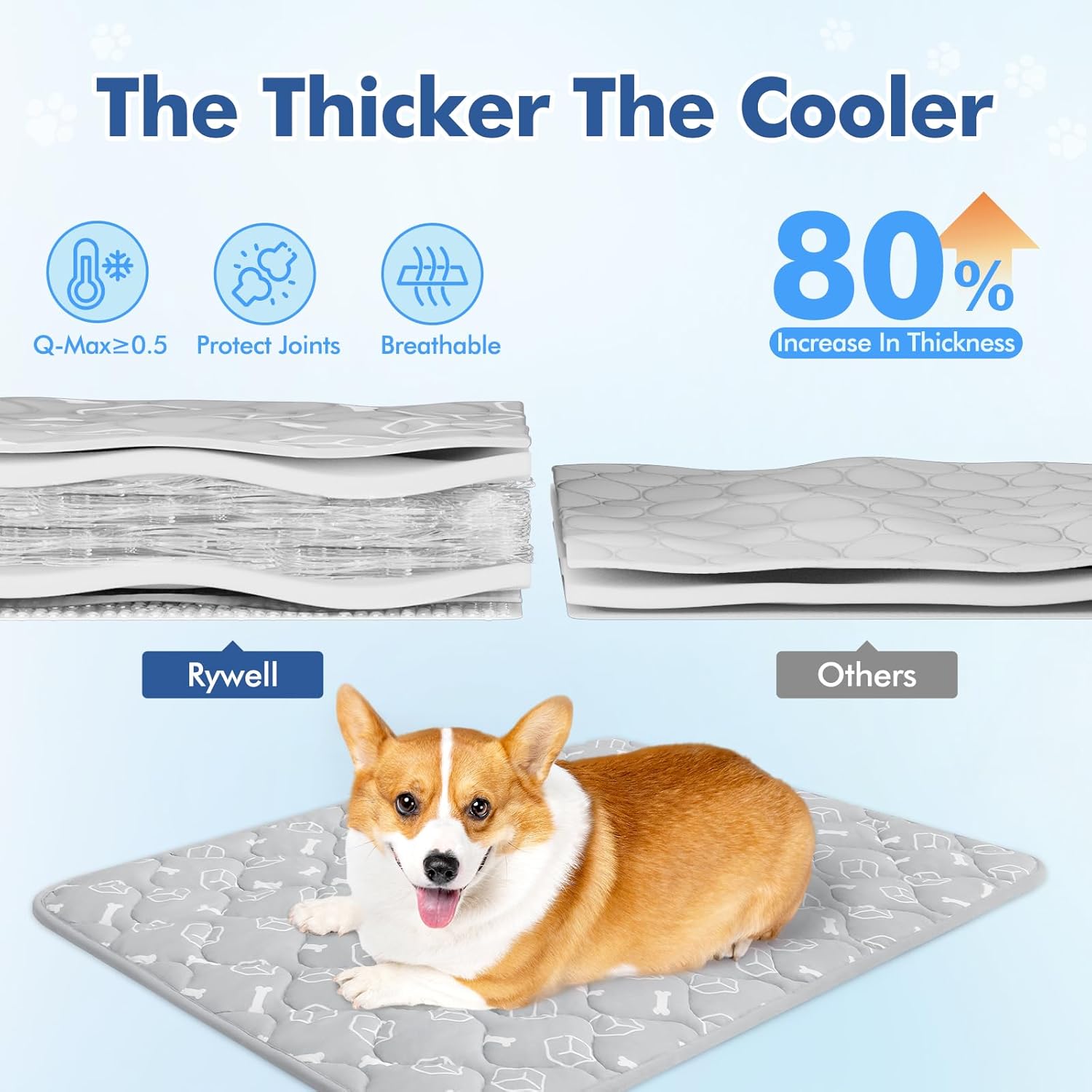 Dog Cooling Mat 2.0, Elegant Grey, 44 * 32 Thickened Cooling Pad for Extra Large Dogs, Internal Waterproof & Endothermic Color-Changing Arc-Chill Cooling Fiber(Q-Max>0.5) for Summer