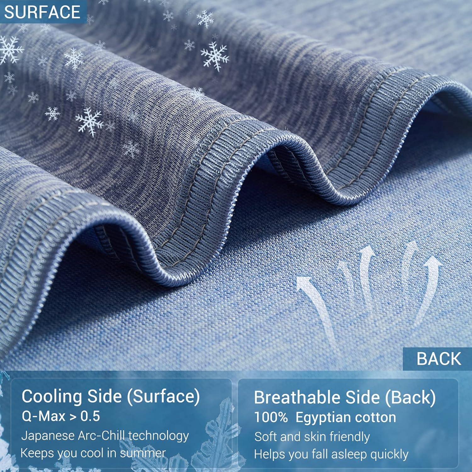 Arc-Chill Cooling Blanket for Hot Sleepers Twin Size with Double-Sided Design, Japanese Cooling Fiber Absorbs Body Heat, Lightweight Soft Cold Blankets for Sleeping Summer