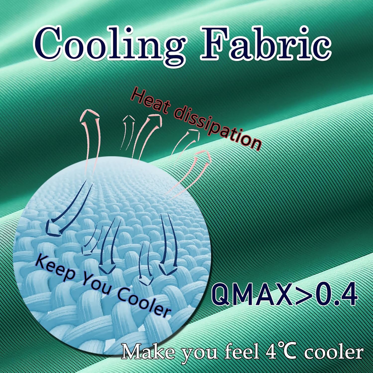 Cooling Comforter for Hot Sleepers and Night Sweats Double-Sided Lightweight Cool Blanket Fluffy Cold Quilt for Pregnancy All-Season Soft Breathable Silk Smooth (Green Twin/Twin XL 68" x90”)