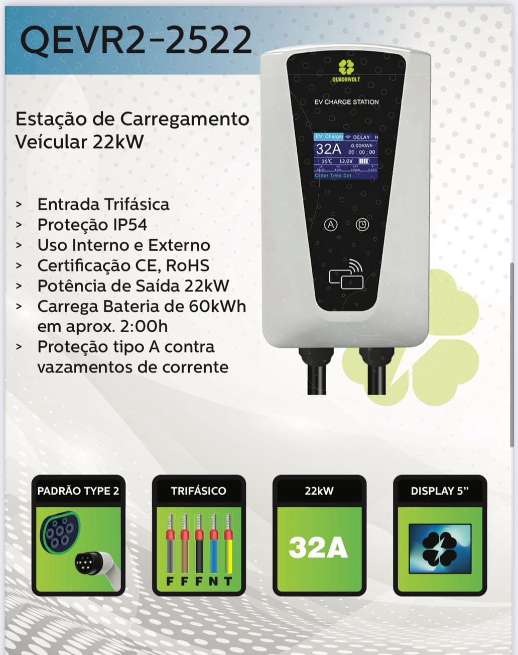 Carregador carro elétrico Wallbox  