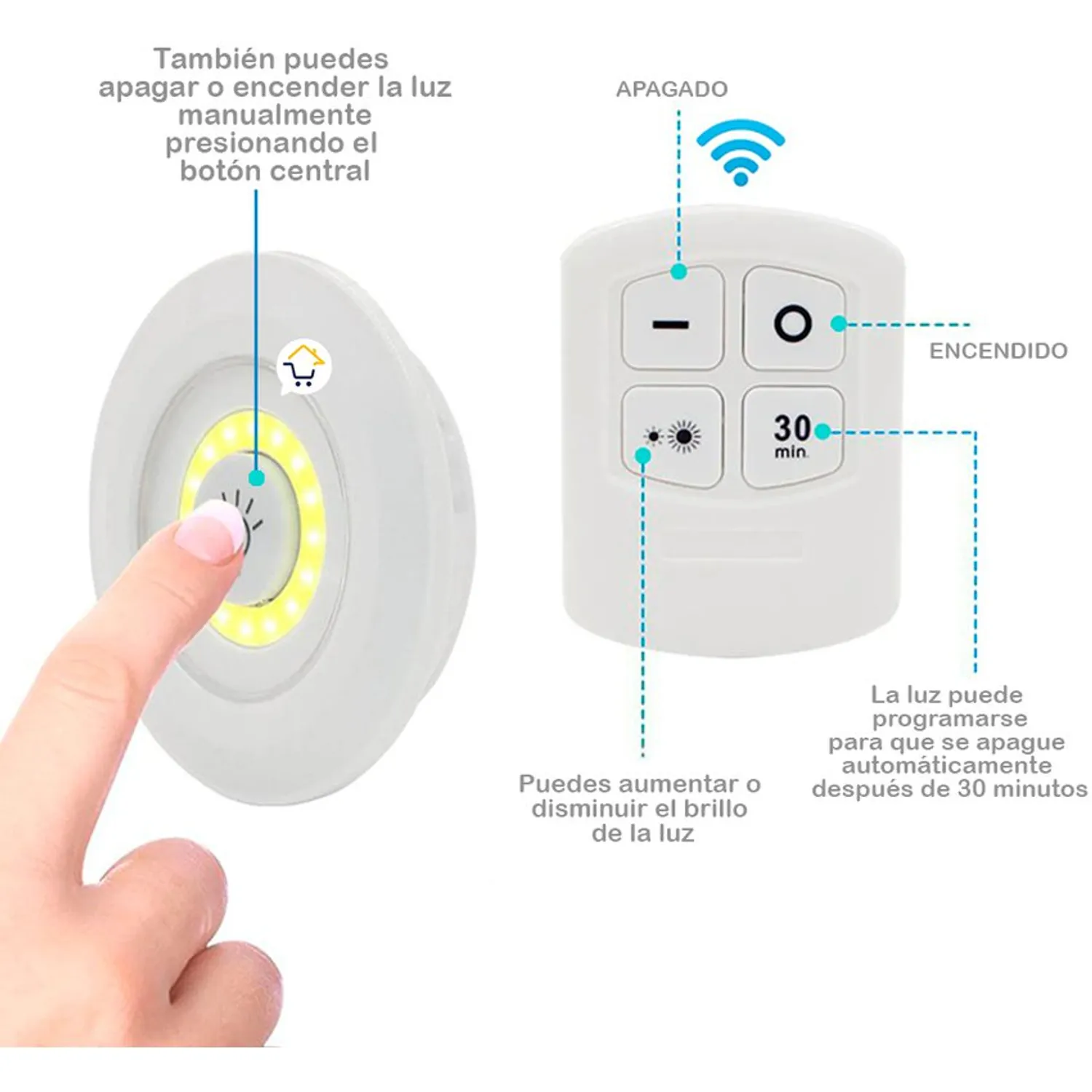 Set de 3 luces led con control remoto - MC