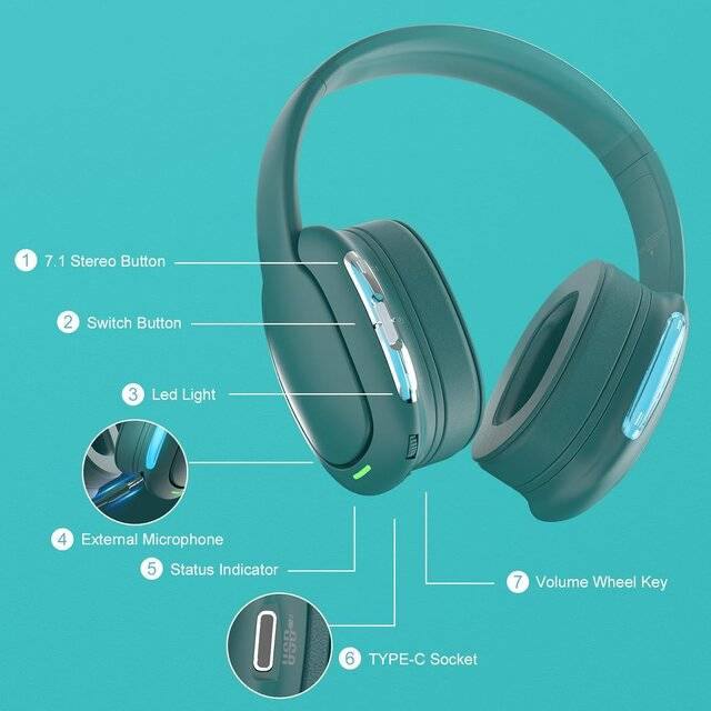 Phoinikas Q3S Wireless [2.4G] Headset (Cyan)