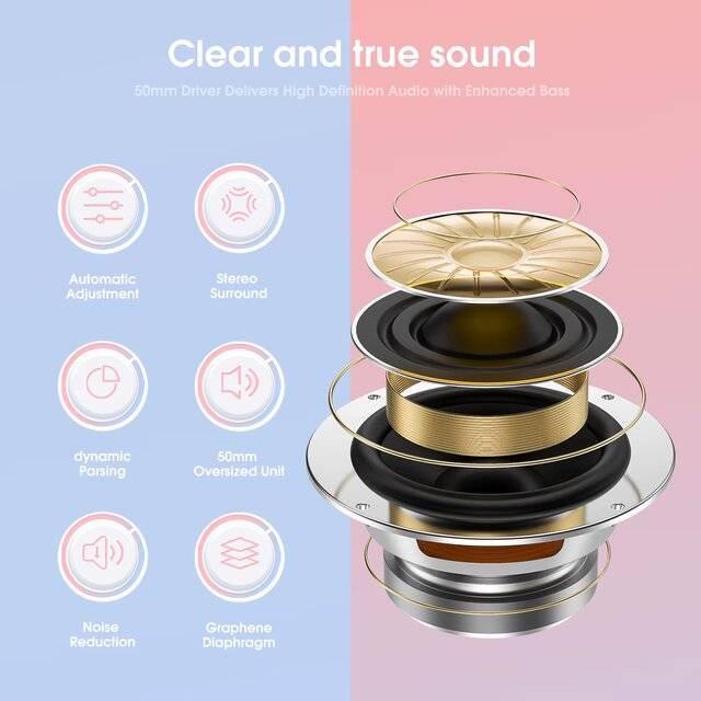 Onikuma X15 Pro [USB+3.5mm] Headset (Cat Ears / Pink)