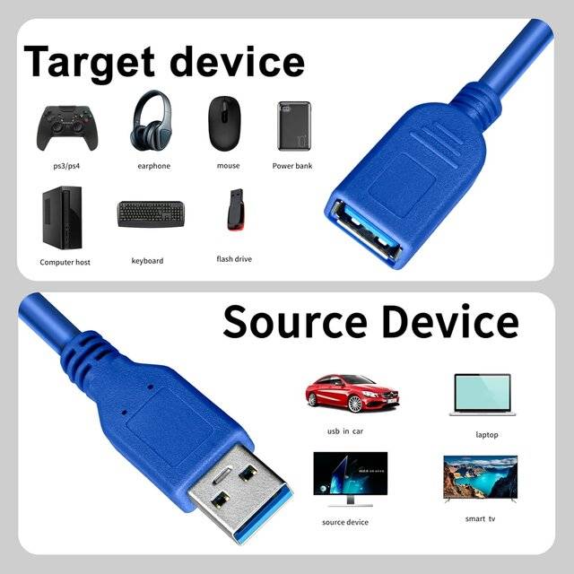 USB 3.0 Male to Female 1.5M Cable
