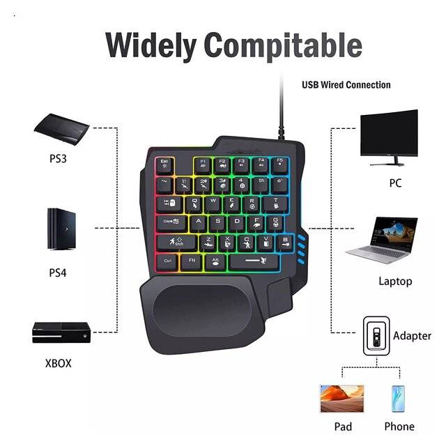 Jedel K601 Single Handed RGB Keyboard