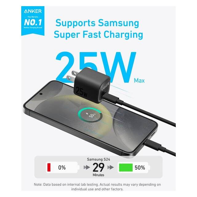 Anker 25W Compact Fast Charger (Black)