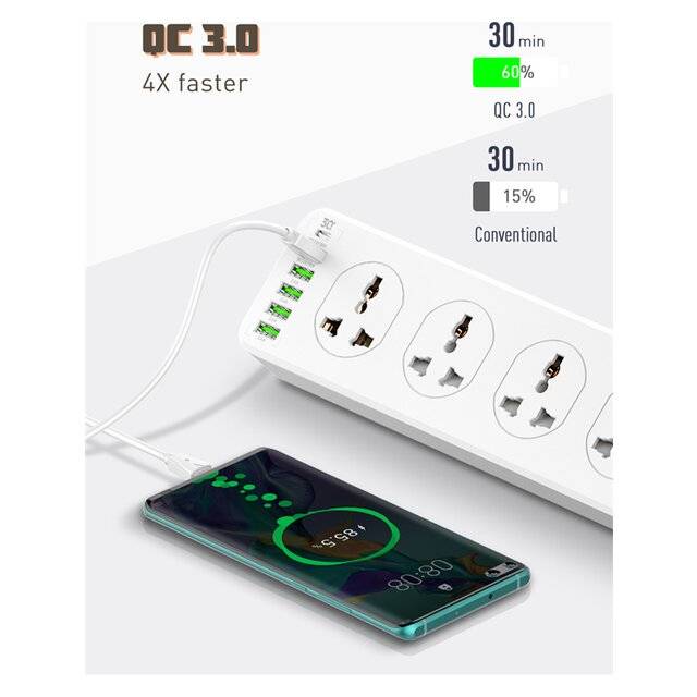 Ldnio 10 Outlets + 6 USB (PD QC3.0) 2m Powe Extension [SC10610]