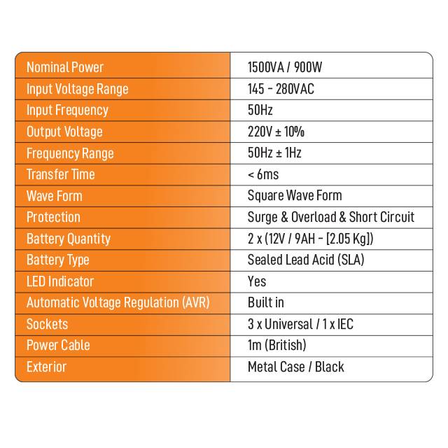 Tiger UPS 1500VA (TU-1500)