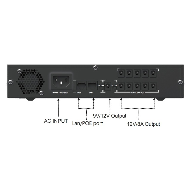 Tiger DC UPS T-24K 24000mAh