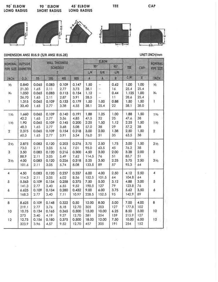 Seamless Elbow 45° A234 Gr. WPB 1/2" – 24" SCH 80