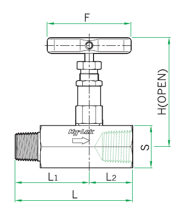 Hy-Lok Needle Valve SVH2H-8T-G 1/2" OD Tube SS316