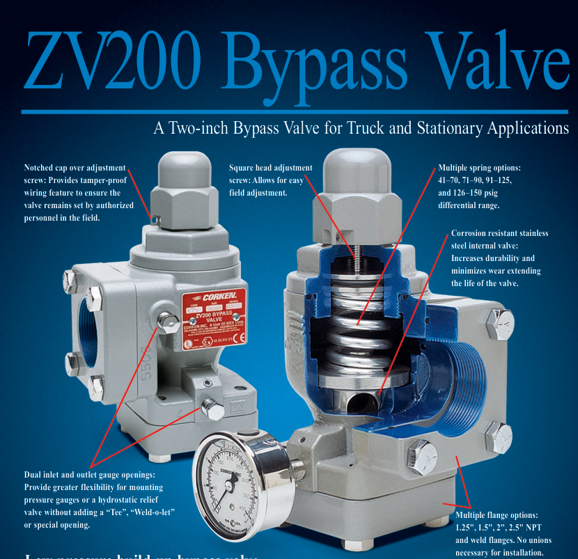 Corken ZV200 Bypass Valve - Low pressure build-up bypass valve 
