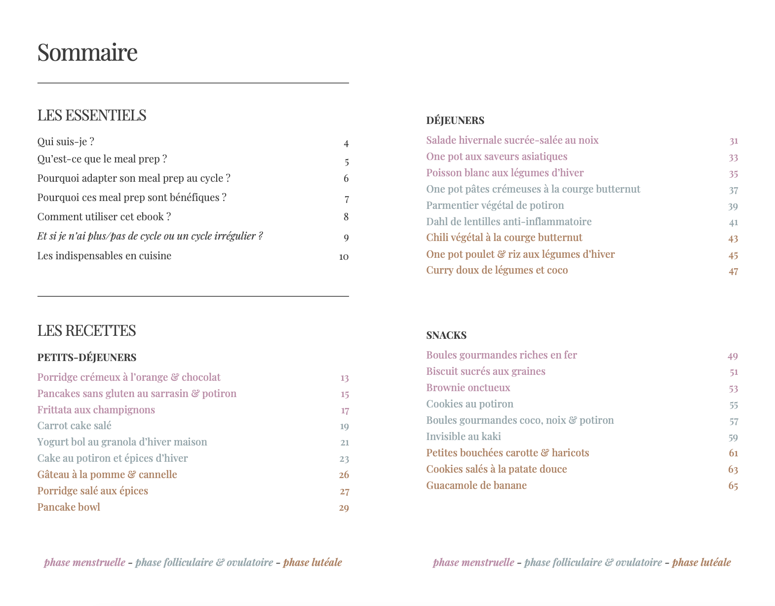 Meal prep cyclé d'hiver