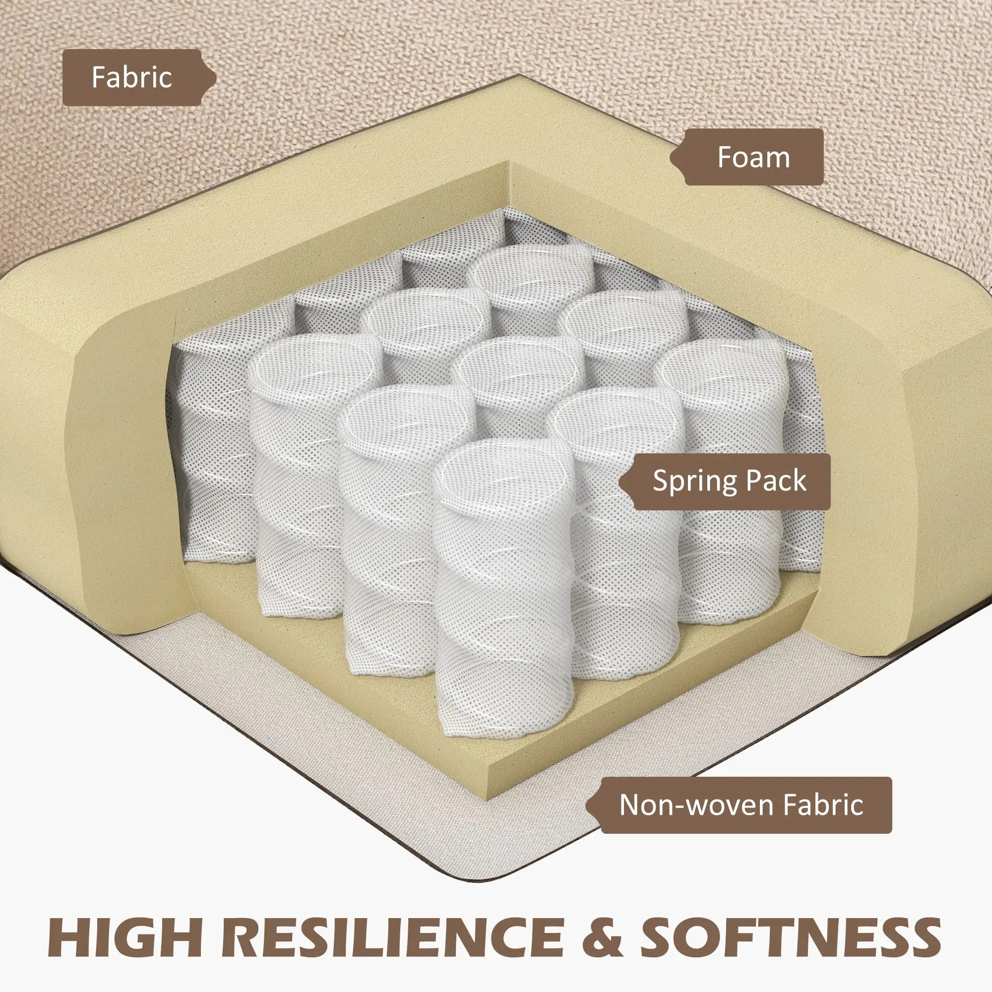 U Shape Couch with Double Chaise Lounge, Modern 4 Seater Sofa with Wooden Legs, Fabric Sofa for Living Room