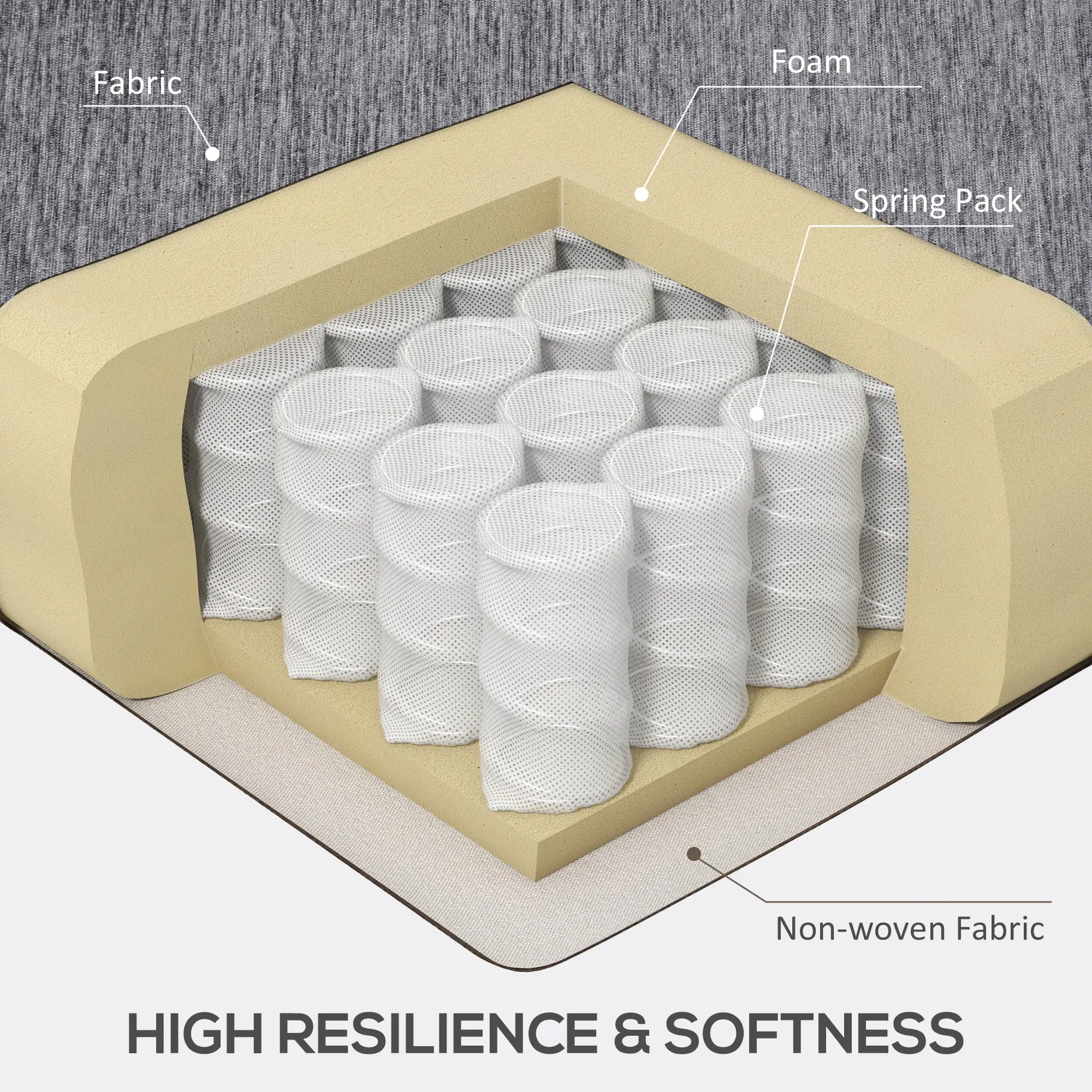 Modern Corner Couch with Right Chaise Lounge, Tufted 3-Seater Sofa with Wooden Legs