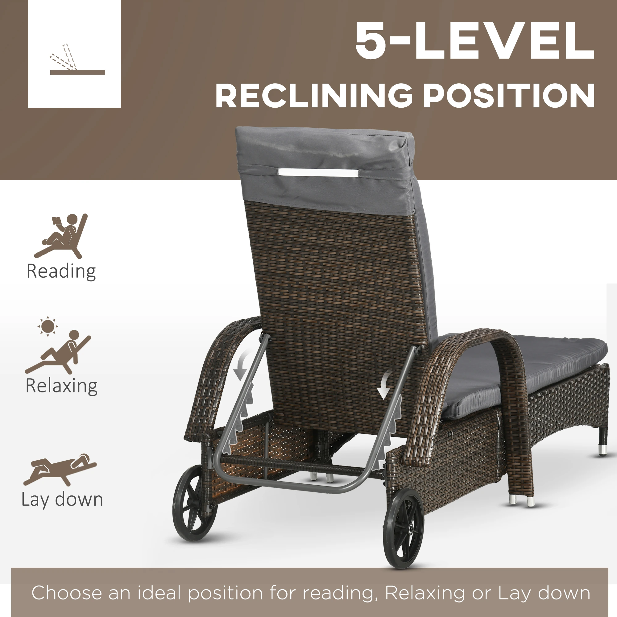 3 Pieces Wicker Patio Lounger Set with Table, PE Rattan Outdoor Lounge Chair Set with Cushions