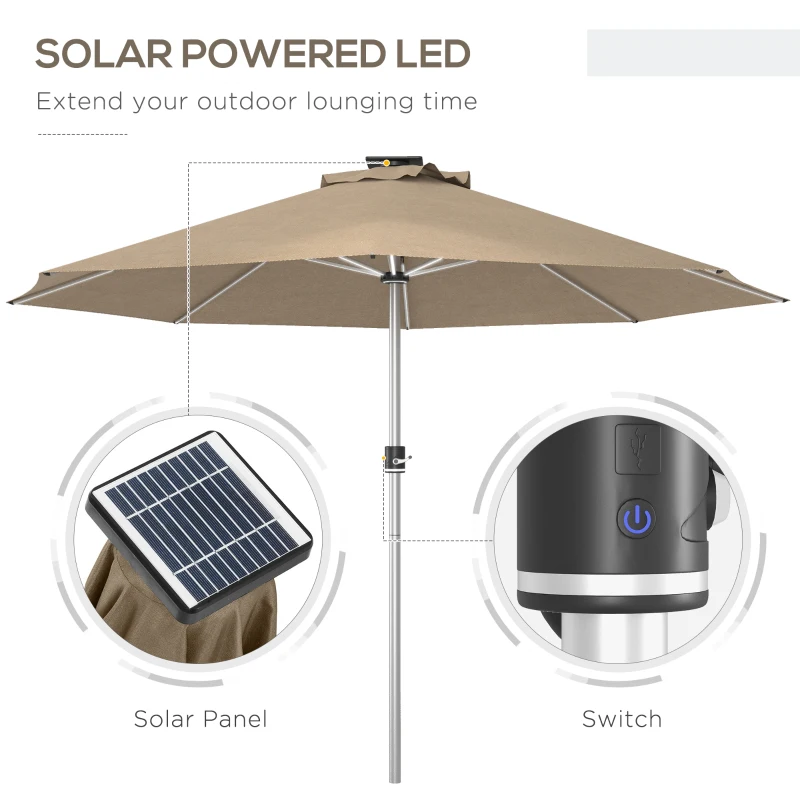 LED Patio Umbrella, Lighted Deck Umbrella with 4 Lighting Modes, Solar & USB Charging