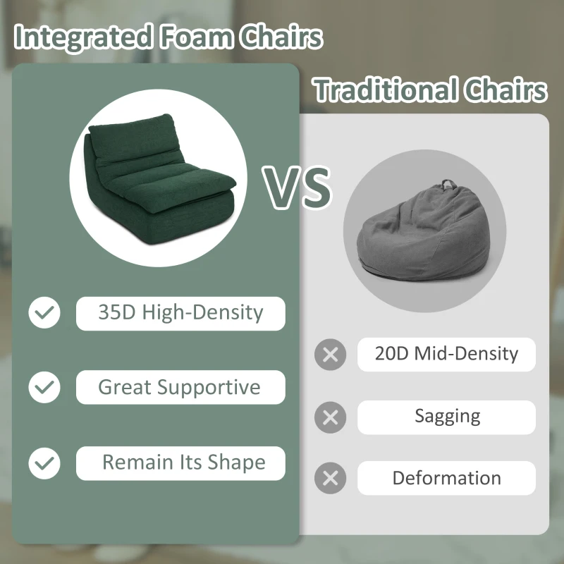 Floor Sofa with Single Piece Ultra High-Density Foam, Armless Floor Chair