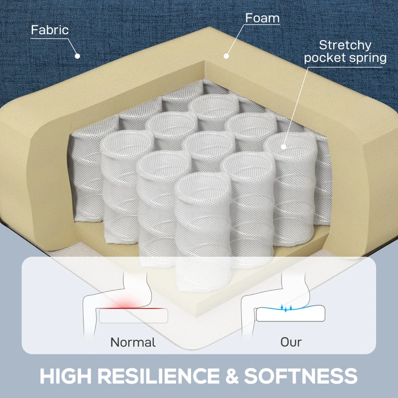 Fabric Accent Chair, Button Tufted Armchair, Upholstered Modern Living Room Chair, Wingback Chair with Wood Legs